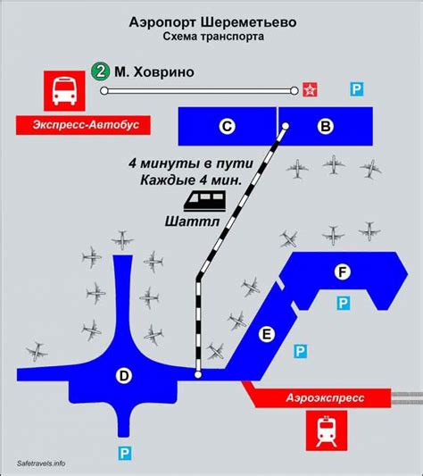 Идеальные варианты стоянок в Шереметьево терминал В: точное выбор идеального местоположения