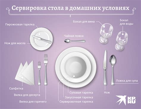 Идеи для сервировки и презентации блюда