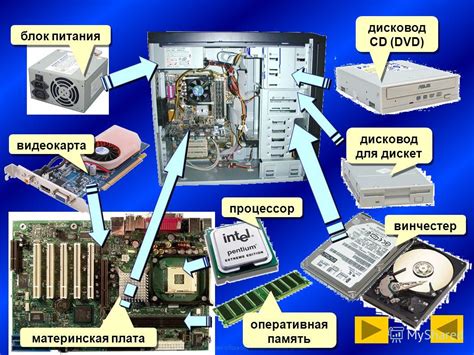 Идентификация местонахождения интегрированной графической карты в ПК