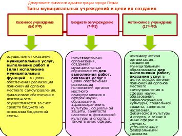 Идентификация скрытых намерений через анализ микроэкспрессий в лицевых выражениях