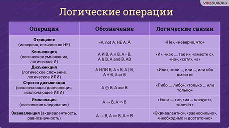 Идентичное в сравнениях: оптимальные конструкции для выражения синонимического значения