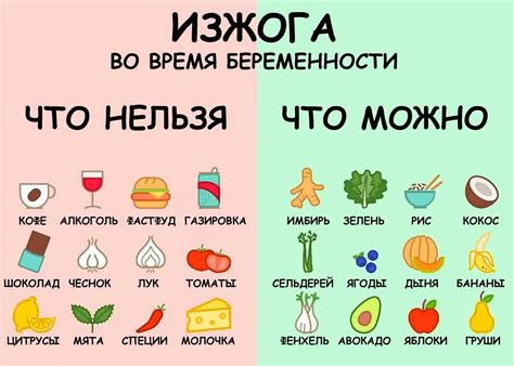 Избегайте негативных последствий: почему стоит отказаться от быстрой диеты