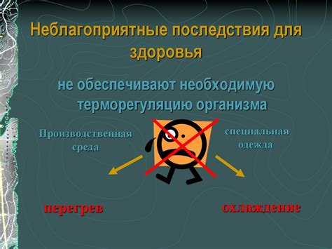 Избыточная теплота и неблагоприятные последствия для организма