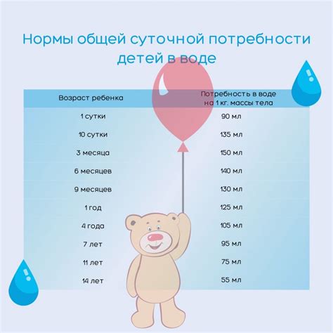 Избыточное количество соли в моче: разбираемся в значении этого состояния