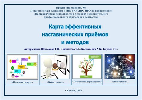 Изготовление и программирование: разнообразие активностей на уроках технологии