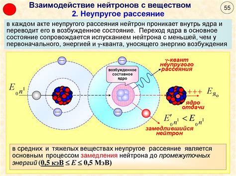 Излучение радиоактивных веществ и его воздействие на окружающую среду