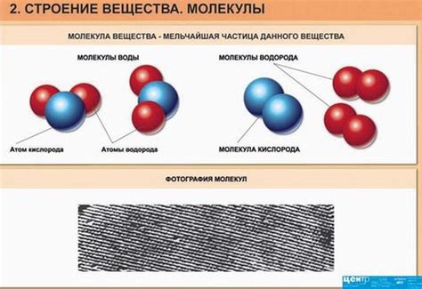 Изменение внешнего вида вещества и газовыделение