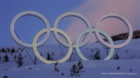 Изменение городов-хозяев олимпийских игр: динамика событий