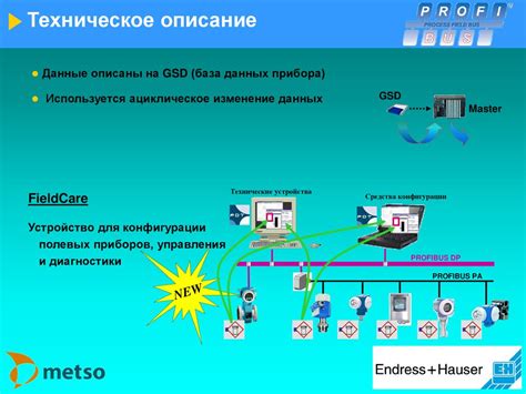 Изменение конфигурации сетевого устройства Кинетик Экстра