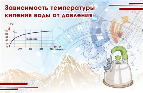 Изменение смысла в зависимости от состояния машины