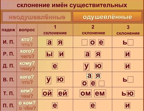 Изменение ударения при склонении и спряжении слова "недуг"