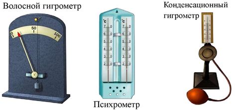 Измерение влажности воздуха: принцип работы гигрометра