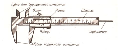 Измерение диаметра с использованием штангенциркуля