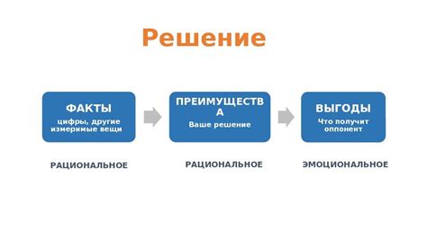 Измеримые выгоды: энергетический и временной аспекты самоотверженности