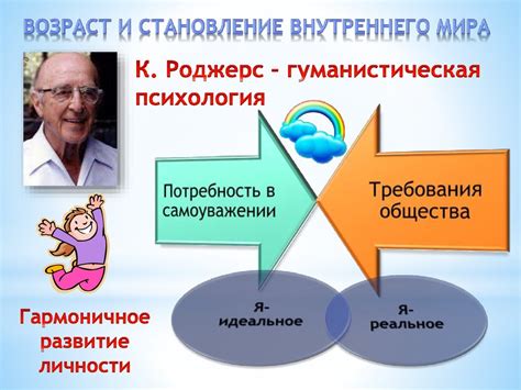 Изначальное размещение и становление