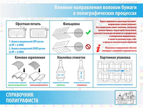 Изоляционная фиксация волокон витой структуры