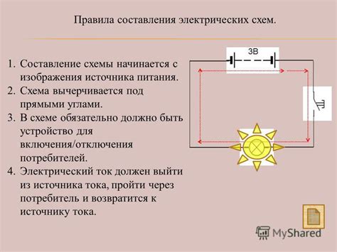 Изоляция и отключение устройства от источника питания: обеспечение безопасности