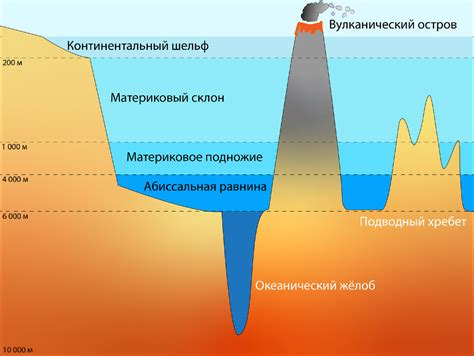 Изумительные естественные явления, расположенные в глубоких ущельях