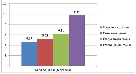 Изумруд: сулит сновидение и связь с благополучием