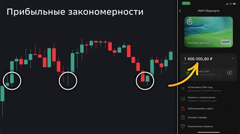 Изучаем важные факторы, влияющие на цену вашего игрового профиля