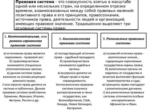 Изучаем основные принципы функционирования: понимаем работу станции "мотылька"