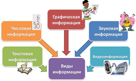 Изучение информации о компании и позиции