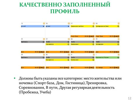 Изучение информации о местоположении в публикациях и изображениях