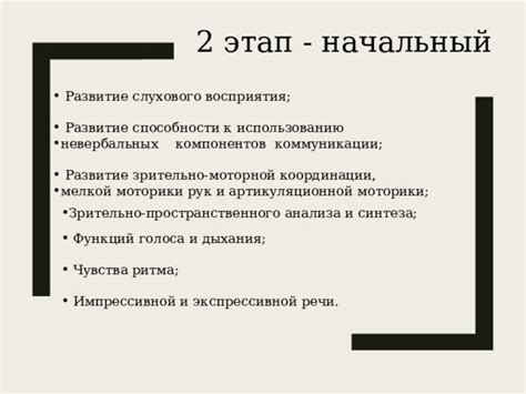 Изучение ключевых сигналов коммуникации слухово-зрительно ограниченных людей