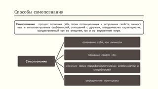 Изучение особых характеристик и способностей