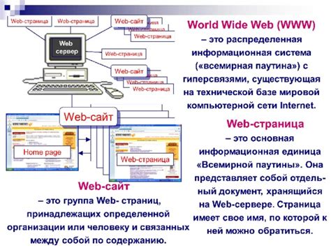 Изучение открытых источников информации в сети Интернет