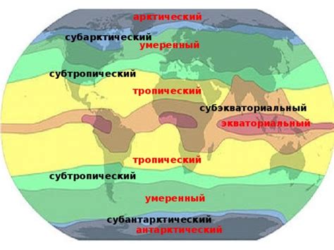 Изучение прогноза климатических изменений и их анализ