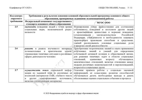 Изучение содержания учебной программы и требований к предметам