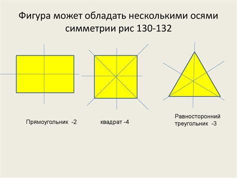 Изучение фигур с несколькими линиями симметрии