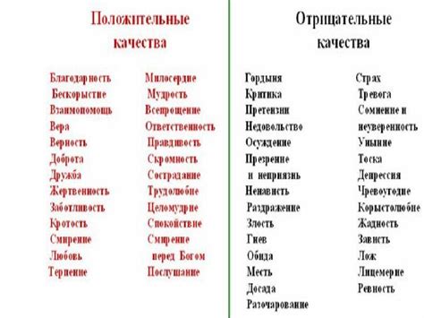 Изучение человеческих качеств и характера через фразеологическое выражение "добрая елка"