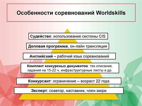 Изучите правила и законодательство вашей страны