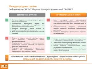 Изучите принципы вашего поставщика услуг