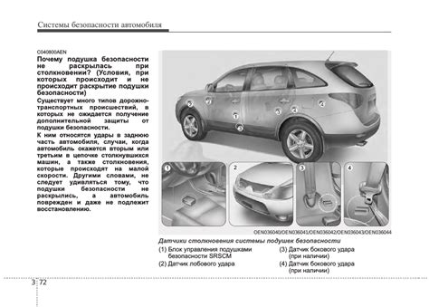 Изучите руководство по использованию автомобиля