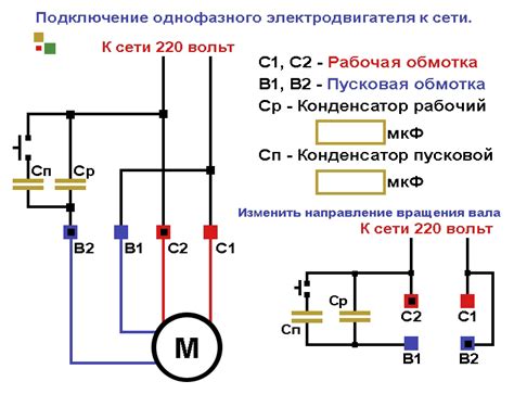 Иллюстрация верного и ошибочного указания ёмкости двигателя