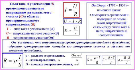 Импенданс и удельное сопротивление: электрические свойства материи