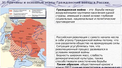 Империя на пороге краха: социальные и национальные противоречия