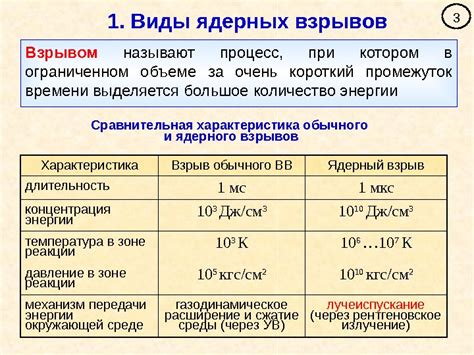 Импортантные аспекты ограничений на потребление дат в ограниченном объеме