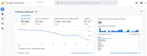 Индекс доверия сайта: оценка авторитетности ресурса