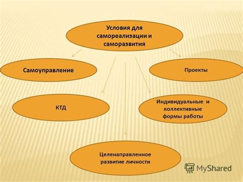 Индивидуальные и коллективные жилищные проекты для оптимизации затрат на энергоснабжение