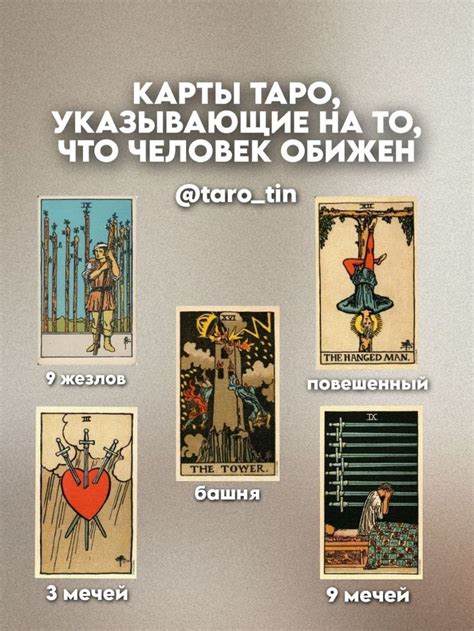 Индикаторы, указывающие на возможное использование товара вторичным покупателем