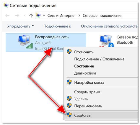 Индикаторы безопасной сети Wi-Fi