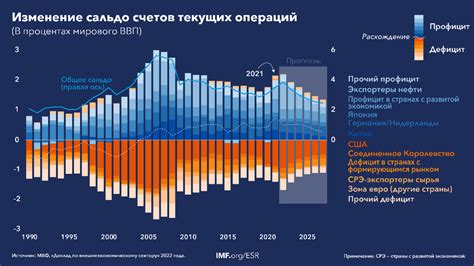 Инновации в ОСАГО на фоне текущих тенденций