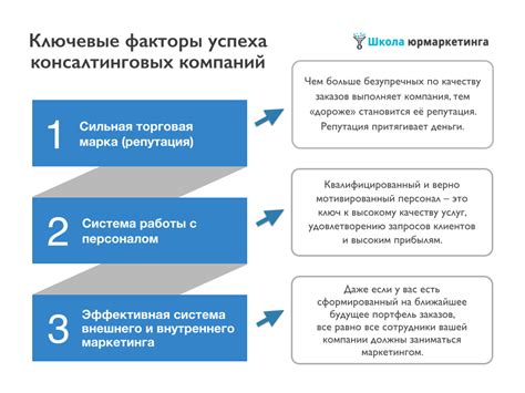 Инновационность и творчество: ключевые факторы для IT-специалистов