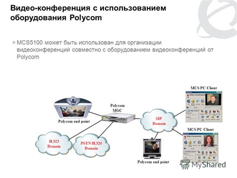 Инновационные возможности организации видеоконференций с использованием Скайпа