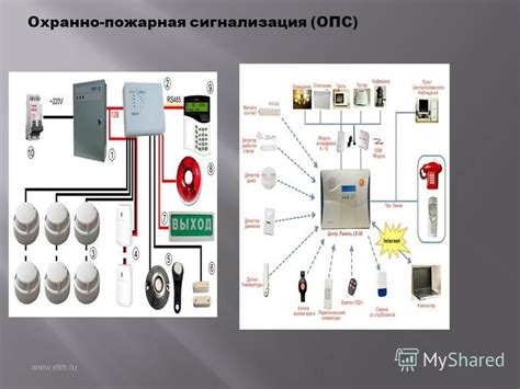 Инновационные методы использования портативных средств сигнализации о возгорании