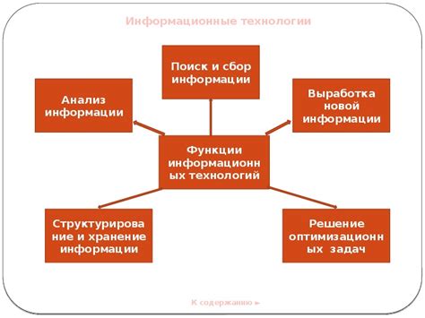 Инновационные революции в сфере автомобилей